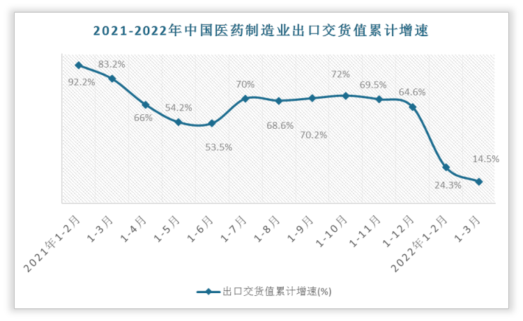 泛生子宣布签署私有化协议 交易预计明年一季度完成