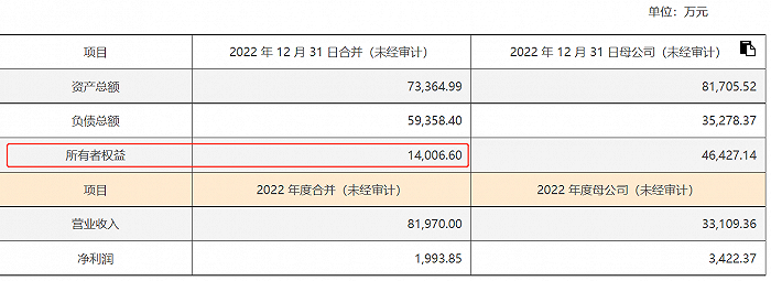 味精企业莲花健康7亿元采购算力服务器 背后资本方在下怎样一盘棋？