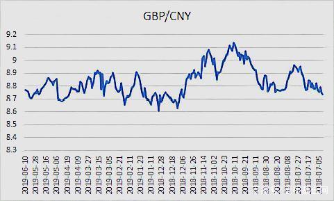 10月12日收盘PVC期货持仓较上日减持11924手