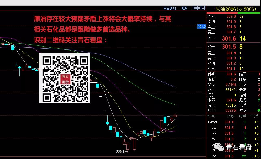 10月12日PVC期货持仓龙虎榜分析：多空双方均呈离场态势