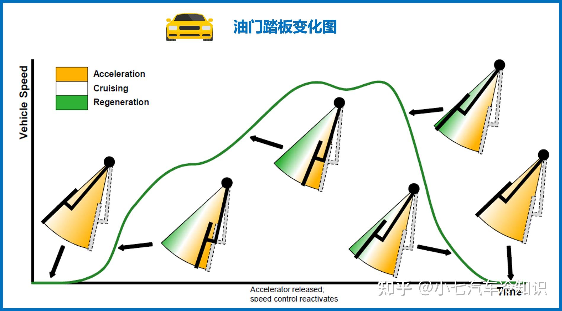 储能赛道火热 要警惕三大问题