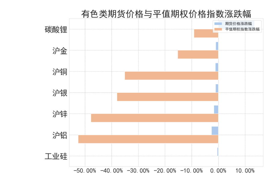 PVC期货10月17日主力小幅下跌0.84% 收报5918.0元