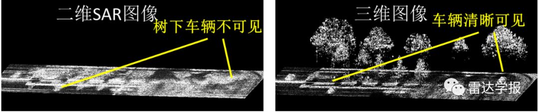 我国首个多基线干涉合成孔径雷达全球测绘系统成功在轨应用