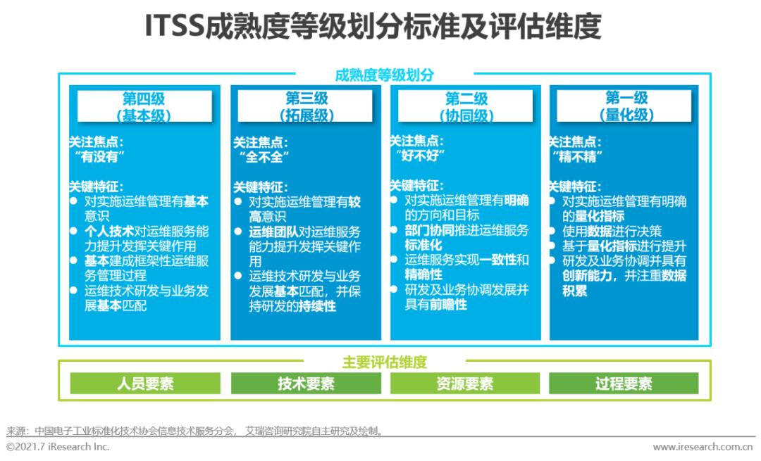 加强本土化能力 威富集团加码投资供应链