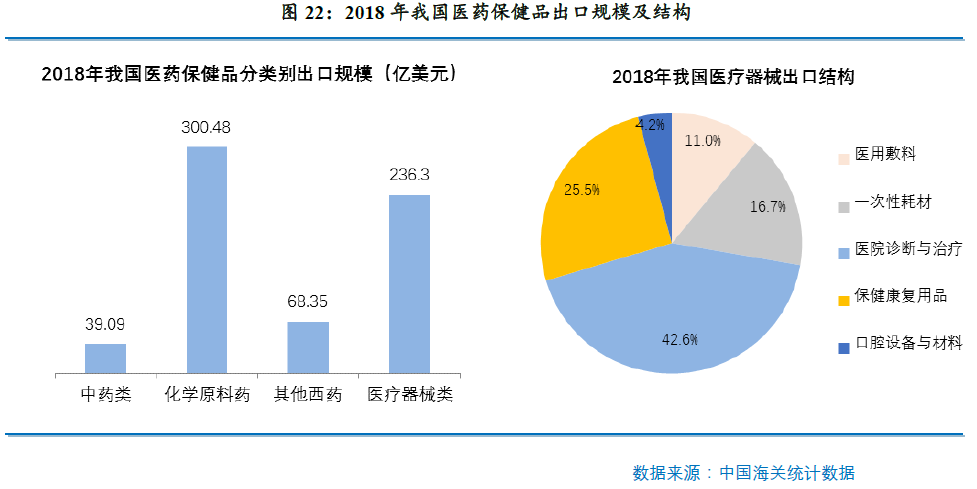 全球智能手机市场显现复苏迹象 产业链库存水平持续下降