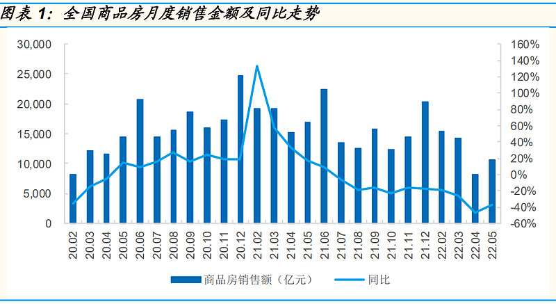 全球智能手机市场显现复苏迹象 产业链库存水平持续下降