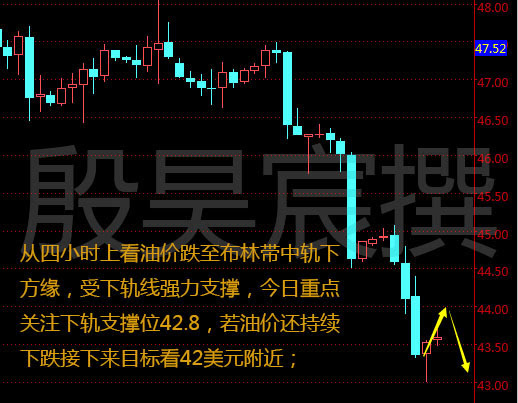 PVC：台塑报价如期下调 暂看利多驱动不足下 盘面延续跌势