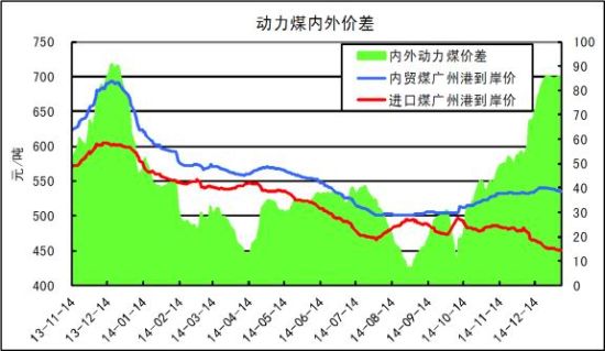 PVC：台塑报价如期下调 暂看利多驱动不足下 盘面延续跌势