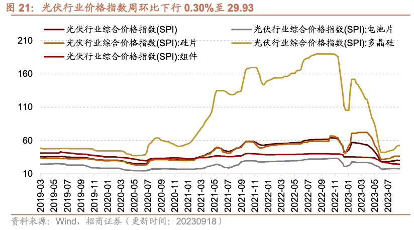 10月19日收盘PVC期货资金流出1.03亿元