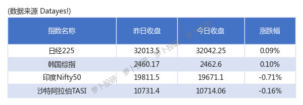 （2023年10月20日）今日PVC期货最新价格行情查询