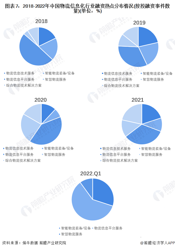 大模型行业再现巨额融资，智谱AI融了25亿，红杉高瓴等头部机构都投了