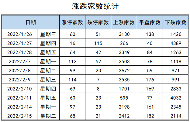 10月23日收盘PVC期货持仓较上日增持2412手