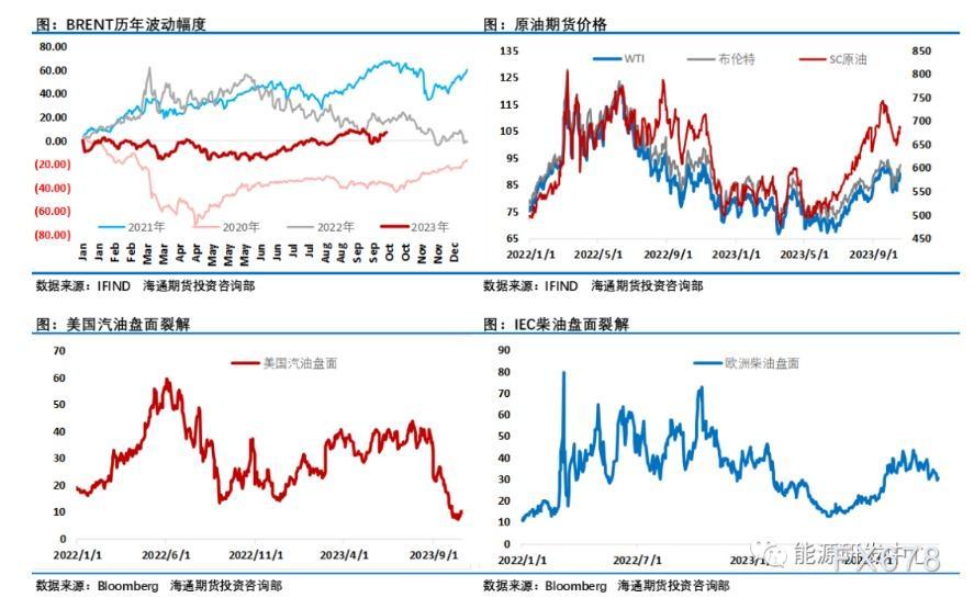 10月23日收盘PVC期货持仓较上日增持2412手