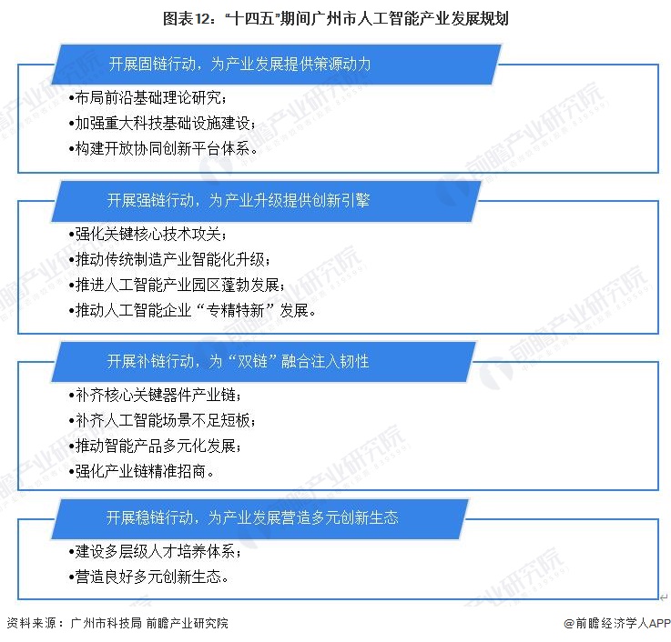 从大模型到通用人工智能——专家学者前瞻人工智能发展