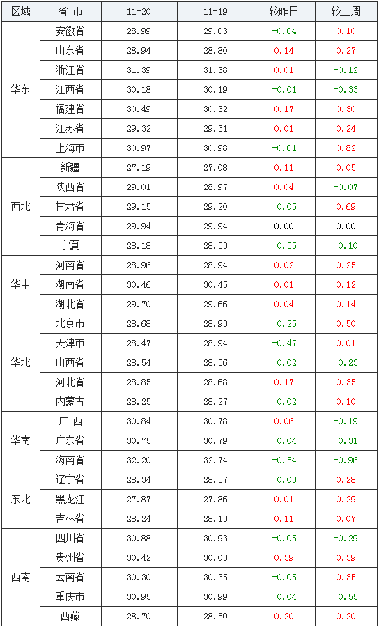 （2023年10月24日）今日PVC期货最新价格行情查询