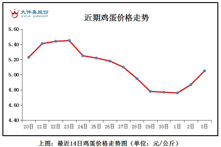 （2023年10月24日）今日PVC期货最新价格行情查询