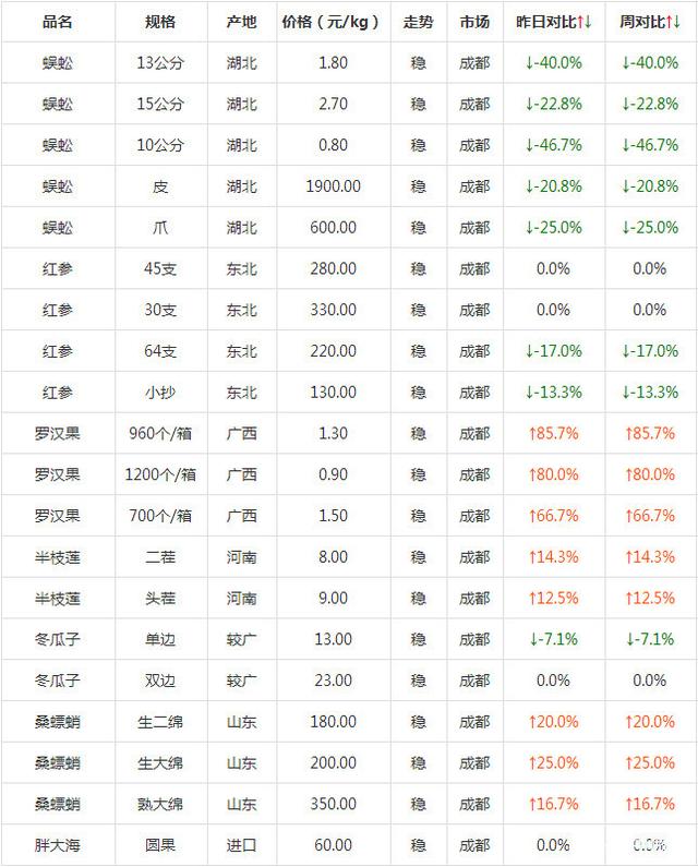 （2023年10月25日）今日PVC期货最新价格行情查询