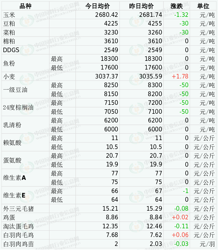 10月26日PVC期货持仓龙虎榜分析：多方进场情绪高涨