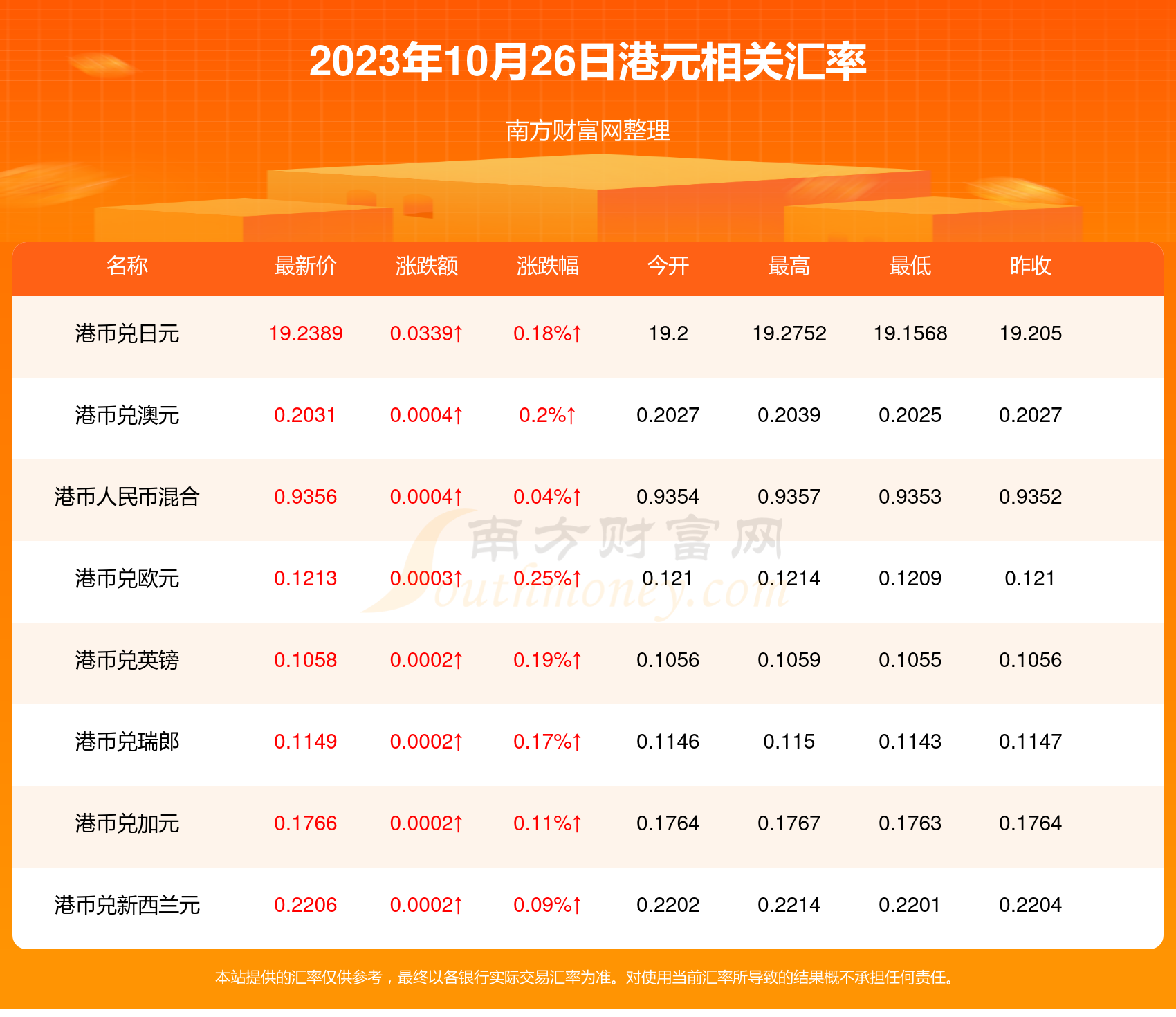 （2023年10月27日）今日PVC期货最新价格行情查询