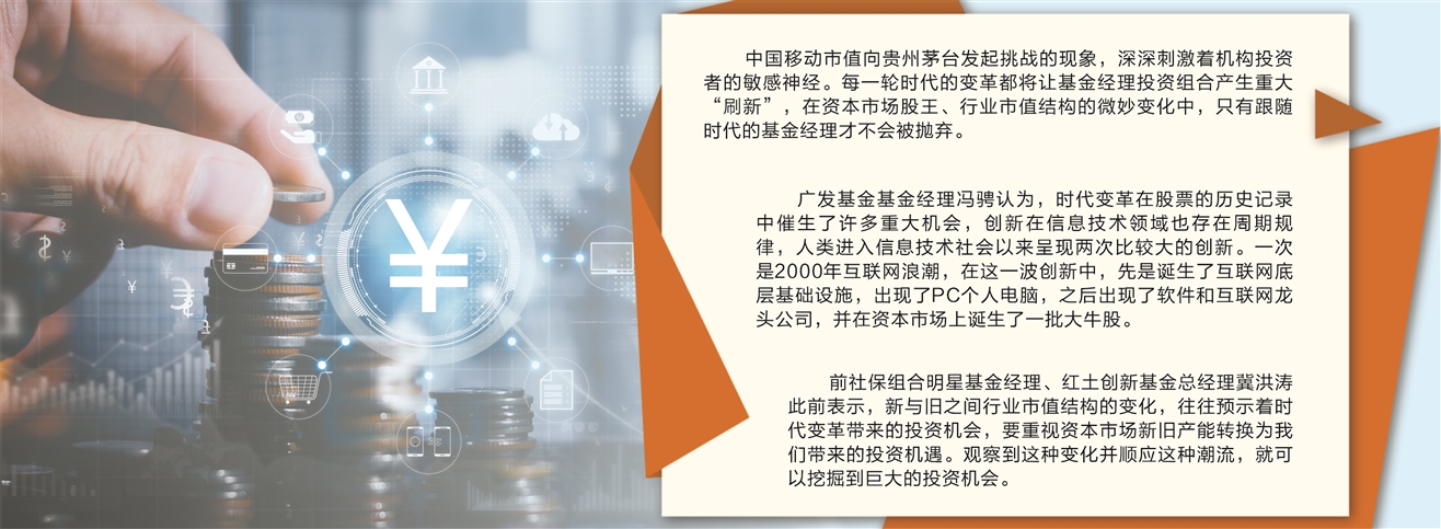 重庆产业基金版图再升级：发布总规模300亿产业基金