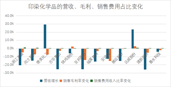 图片 5