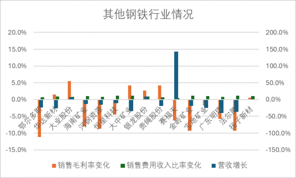 图片 6