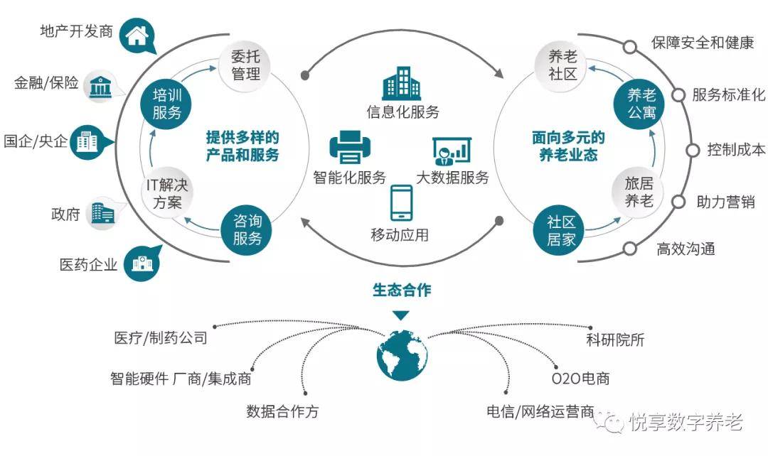 第六届进博会插上数字化“翅膀”