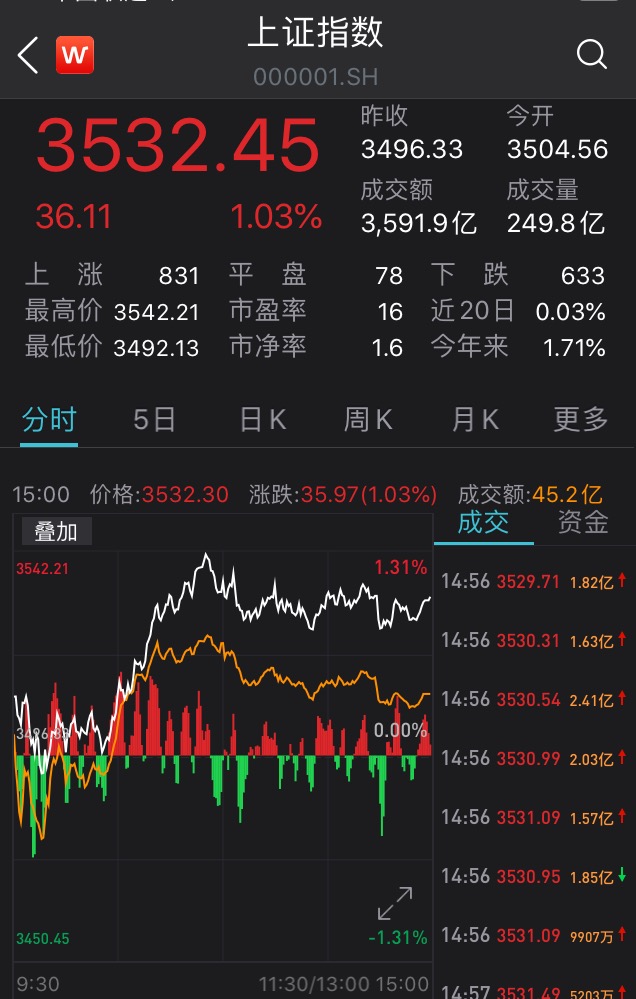 氯碱综合利润继续压缩 PVC价格大幅下挫概率较小