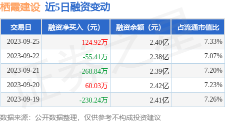 PVC期货11月1日主力小幅上涨0.59% 收报6100.0元