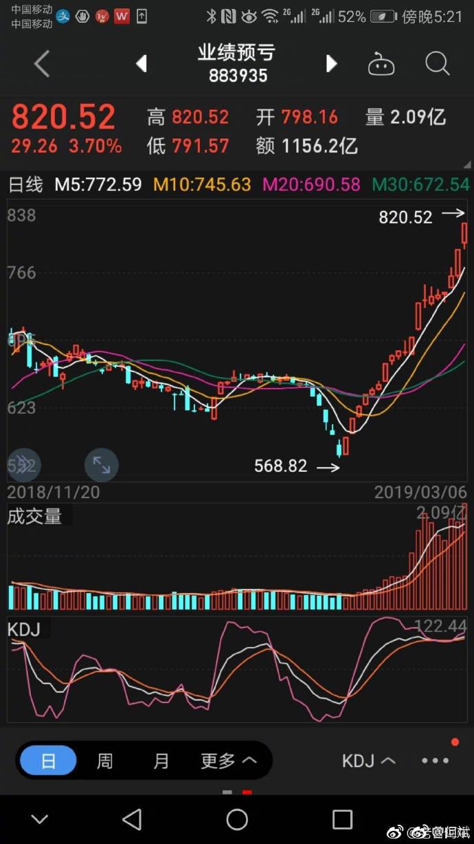 莫把算力租赁炒成一地鸡毛