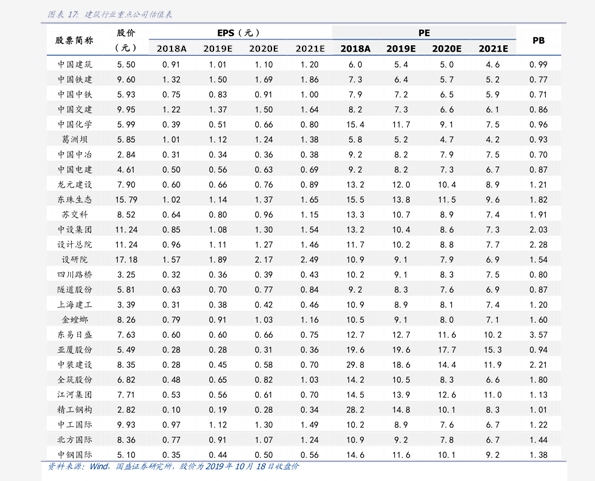 （2023年11月2日）今日PVC期货最新价格行情查询