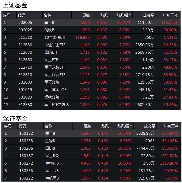 PVC：基本面驱动稍显不足 关注出口持续性