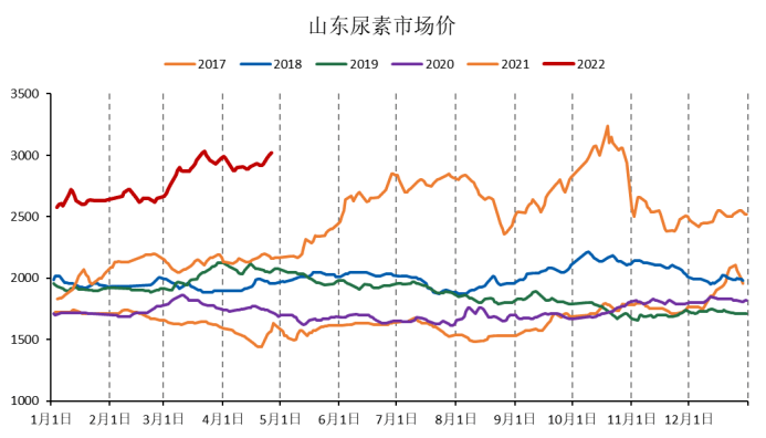 11月2日收盘PVC期货持仓较上日增持6281手