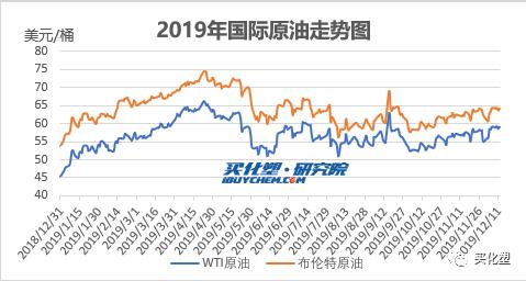 PVC期货11月3日主力小幅上涨1.58% 收报6173.0元