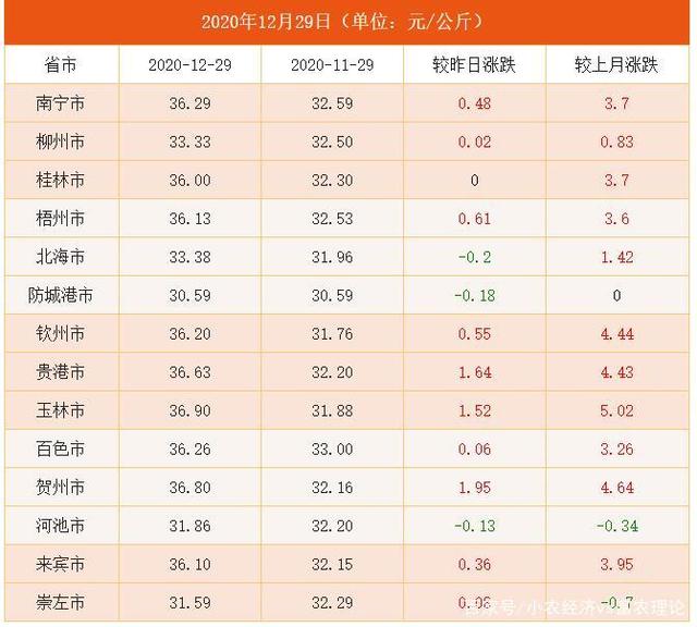 （2023年11月10日）今日PVC期货最新价格行情查询