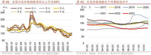 PVC期货12月28日主力小幅下跌1.71% 收报5933.0元