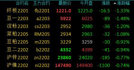 （2023年12月29日）今日PVC期货最新价格行情查询