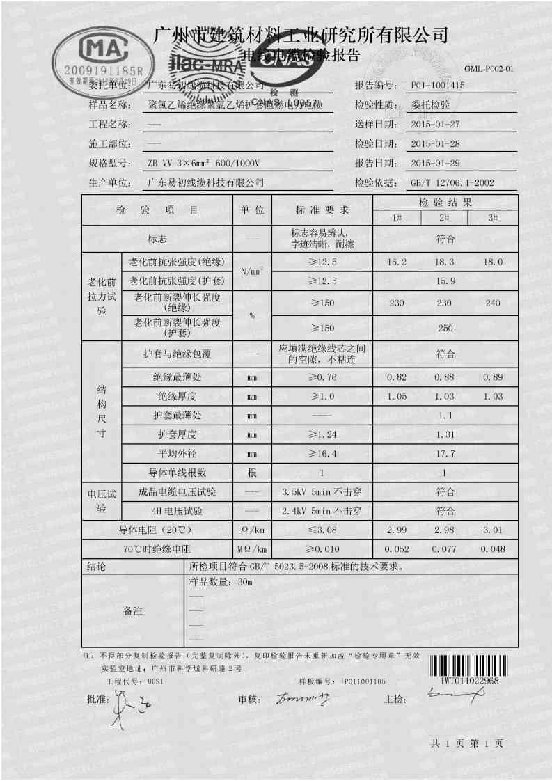 2024年1月17日今日PVC（聚氯乙烯树脂）最新价格查询