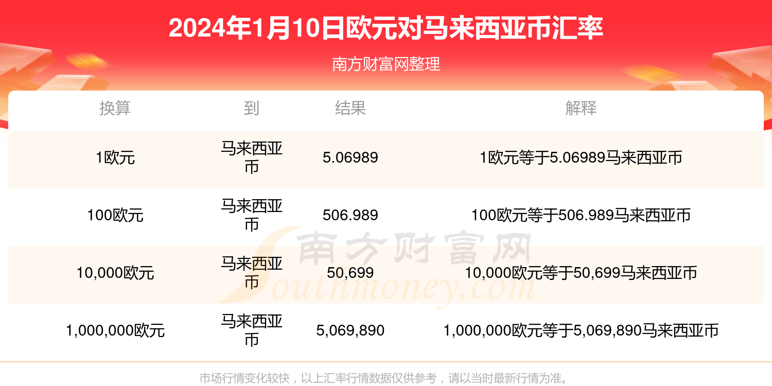 （2024年1月18日）今日PVC期货最新价格行情查询