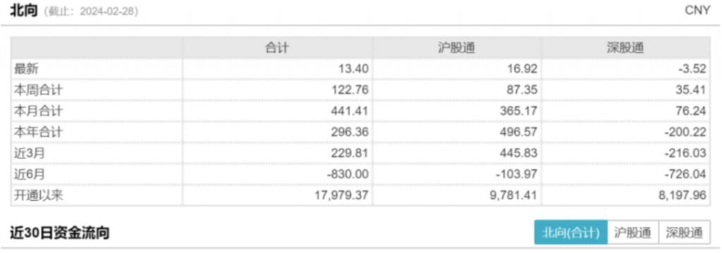 PVC下游开工恢复缓慢 本周期价预计震荡偏弱运行