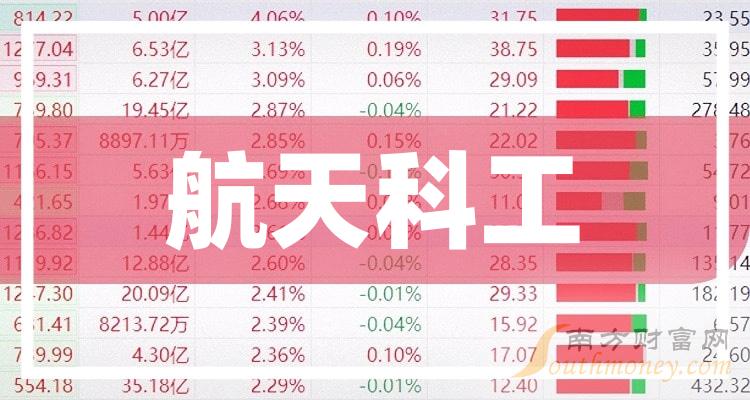 2月29日PVC企业检修损失量为4.08万吨