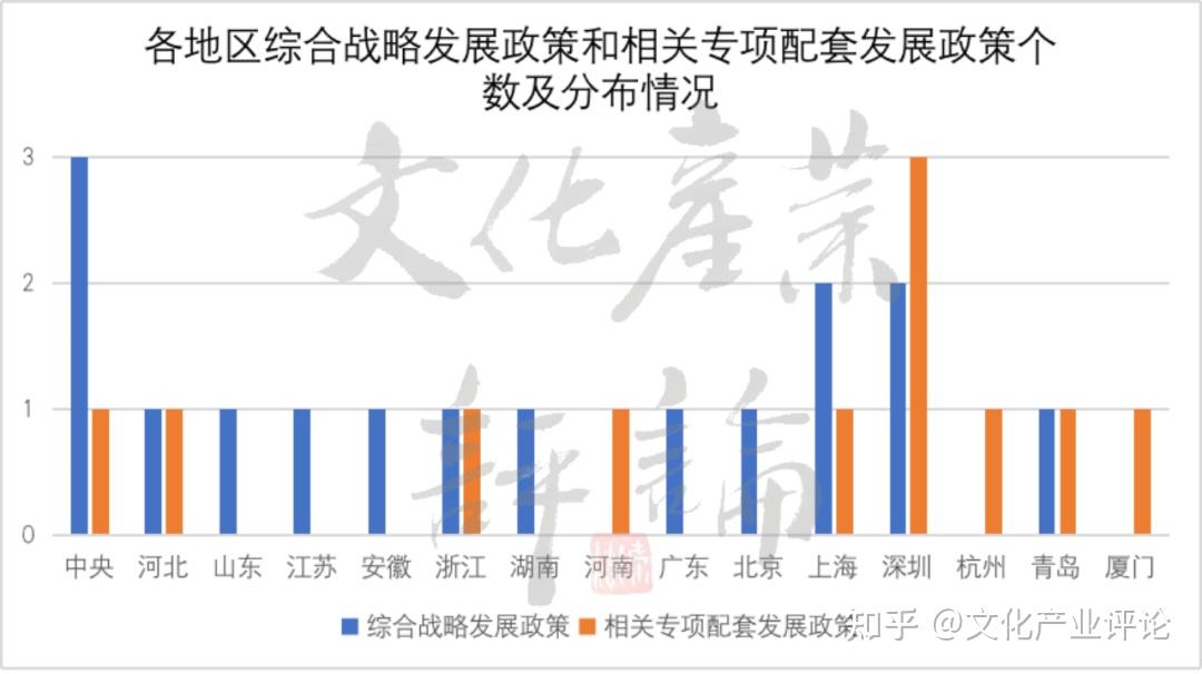 政策合力促进机器人产业蓬勃发展