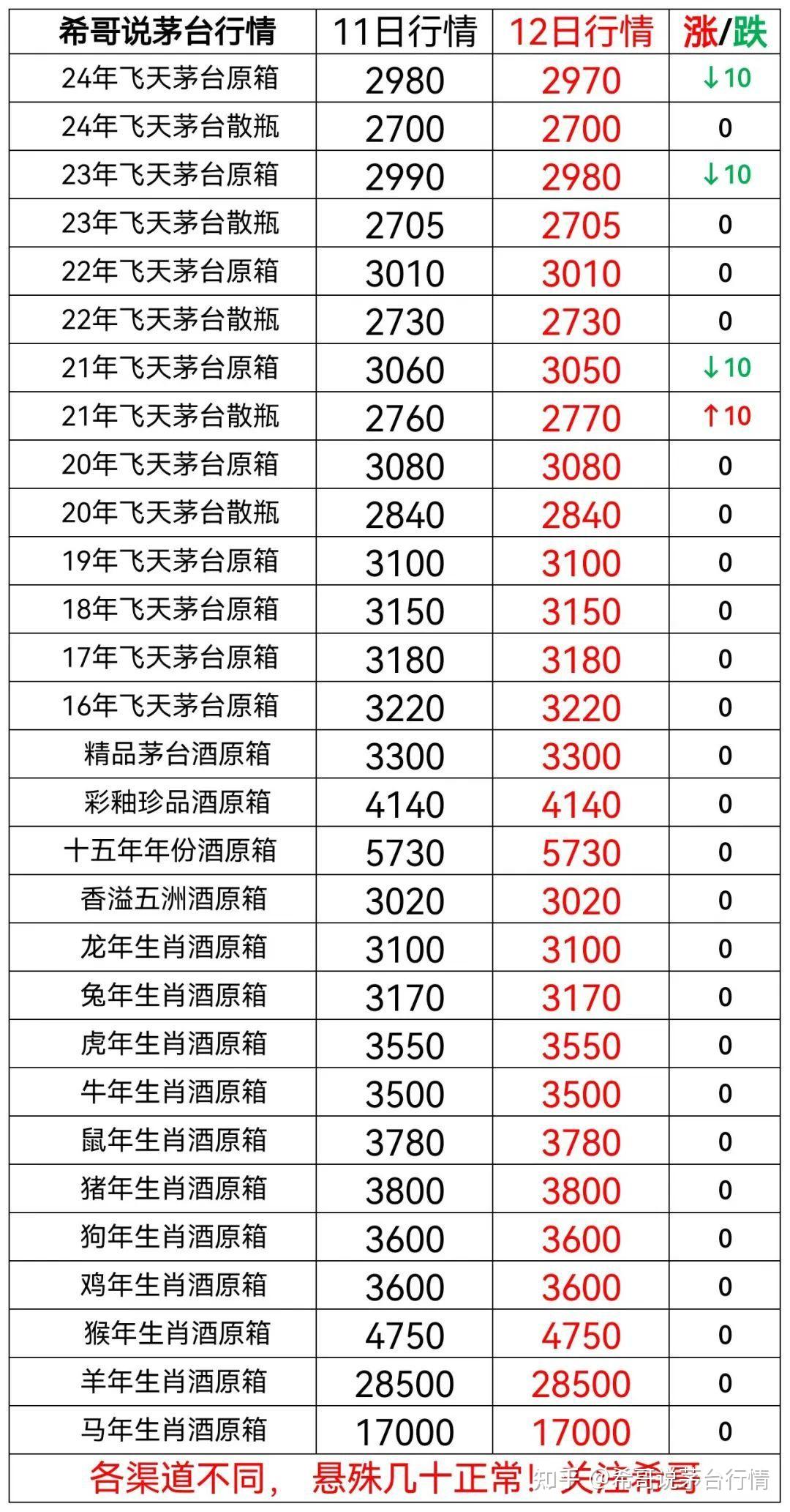 （2024年4月1日）今日PVC期货最新价格行情查询