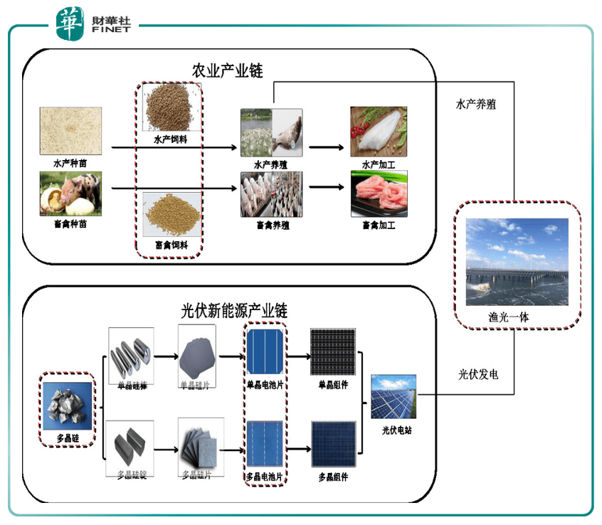 科技创新怎样成为主动力——江苏推动产业链现代化调查