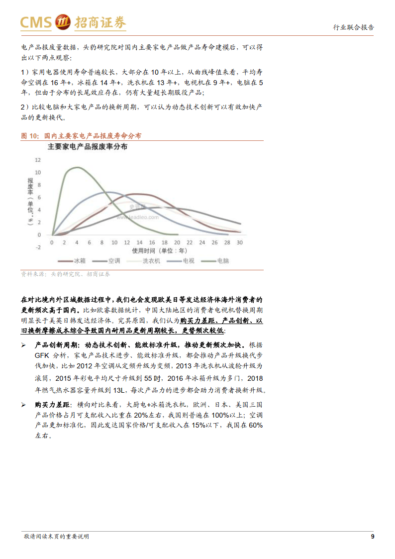 家电业以旧换新迎利好