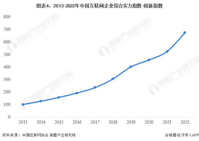 2023年我国低空经济规模超5000亿元