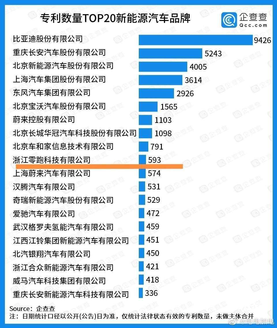 估值170亿元，曹操出行拟赴港IPO，“汽车狂人”李书福的第9个IPO要来了