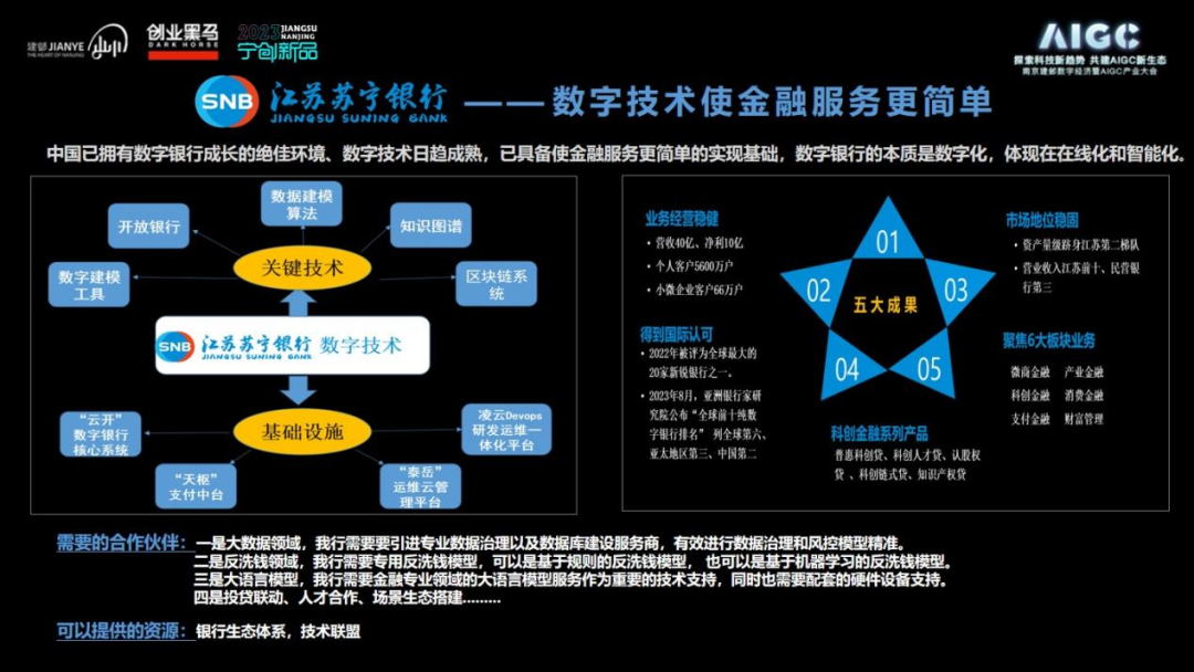 赋能被投企业 浦东创投推400亿元“投贷联动”授信产品包