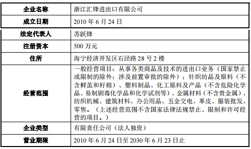 8月2日PVC企业生产成本数据