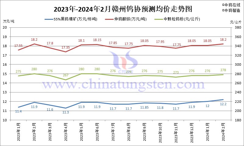 （2024年8月23日）今日PVC期货最新价格行情查询